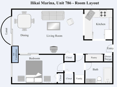 Room Layout
