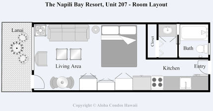 Condo Floorplan & Layout